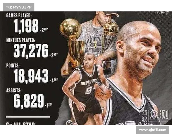 如何从帕克的篮球生涯中汲取成功经验实现个人突破与成长